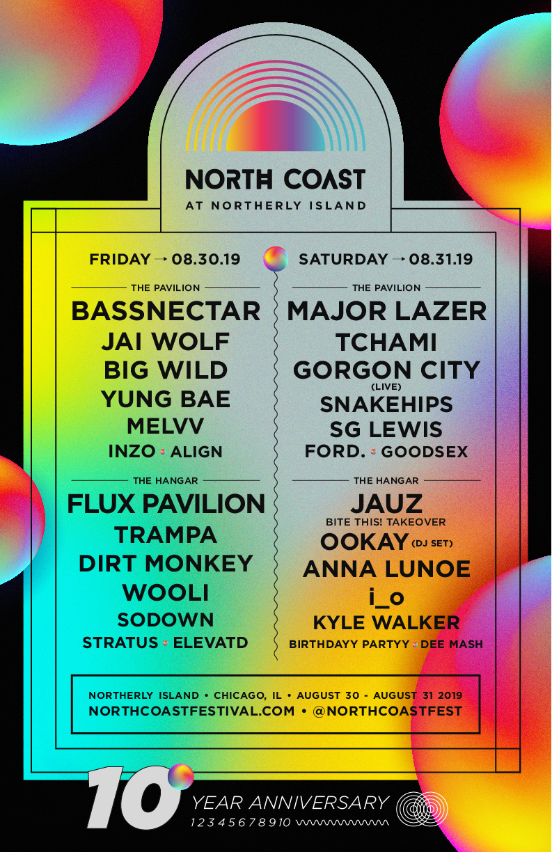NORTH COAST revealed 2019 lineup for its 10 year anniversary!